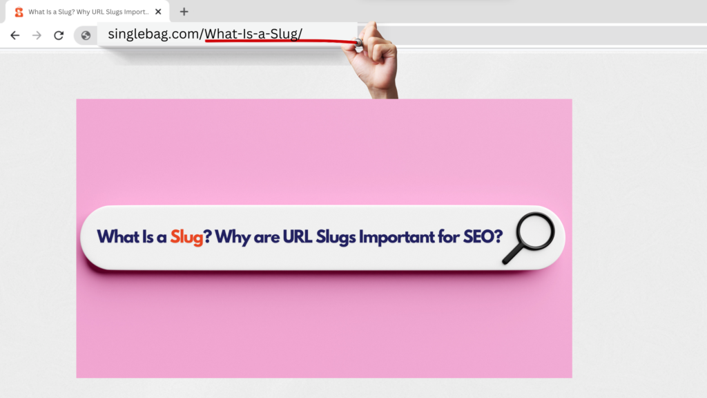 URL Slug